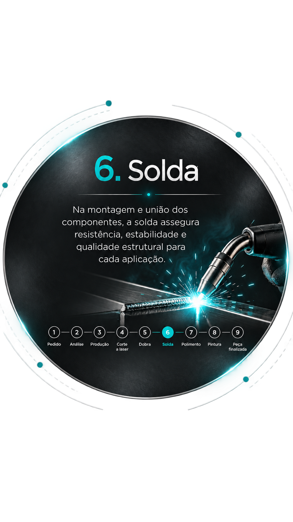 Solda