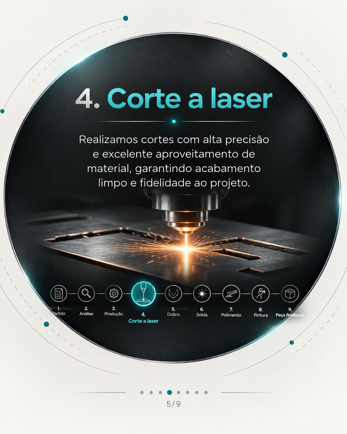 Corte a laser