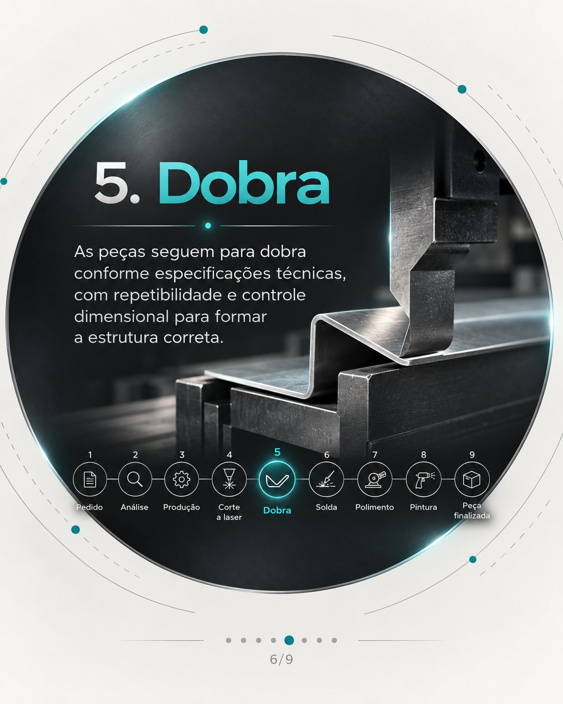 Dobra