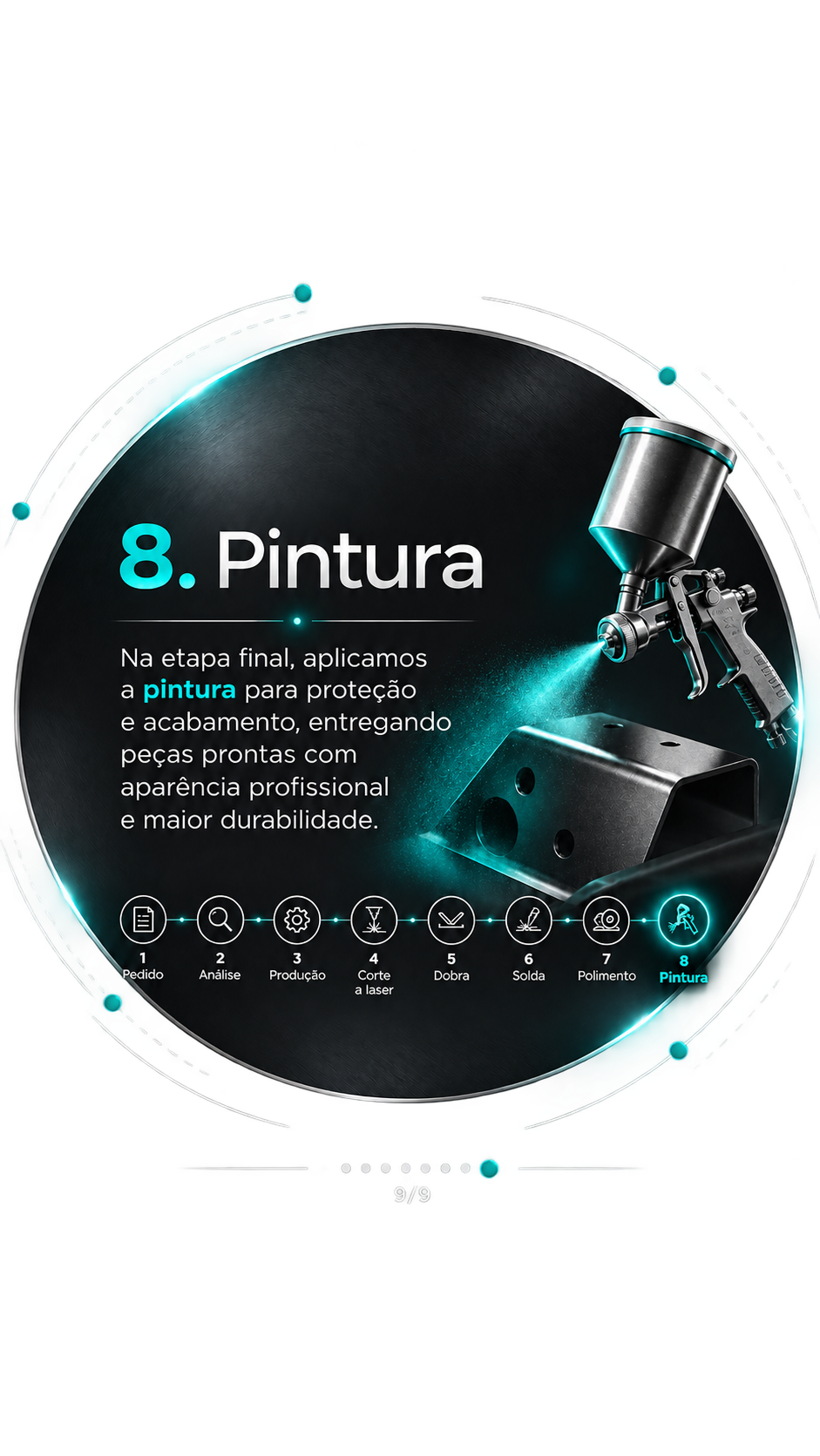 Pintura