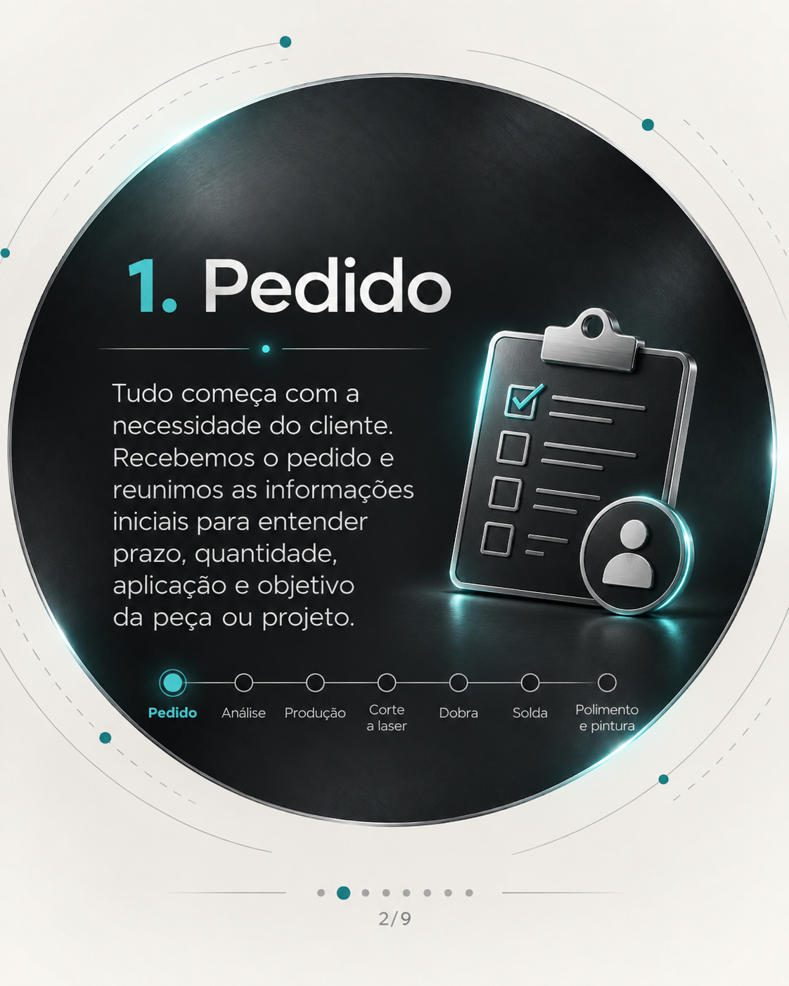 Pedido